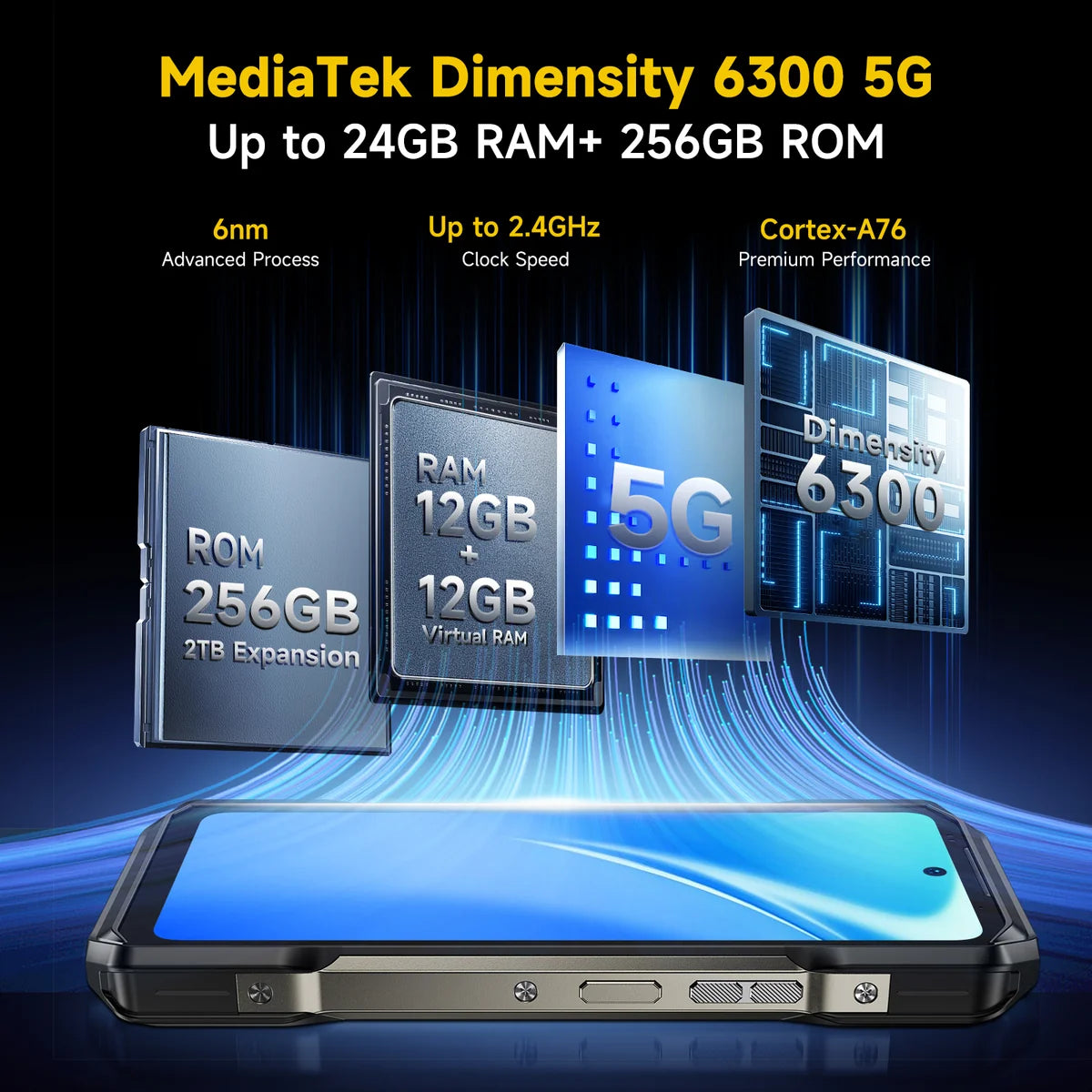 ULEFONE ARMOR 27 Pro+ 5G 12GB+256GB