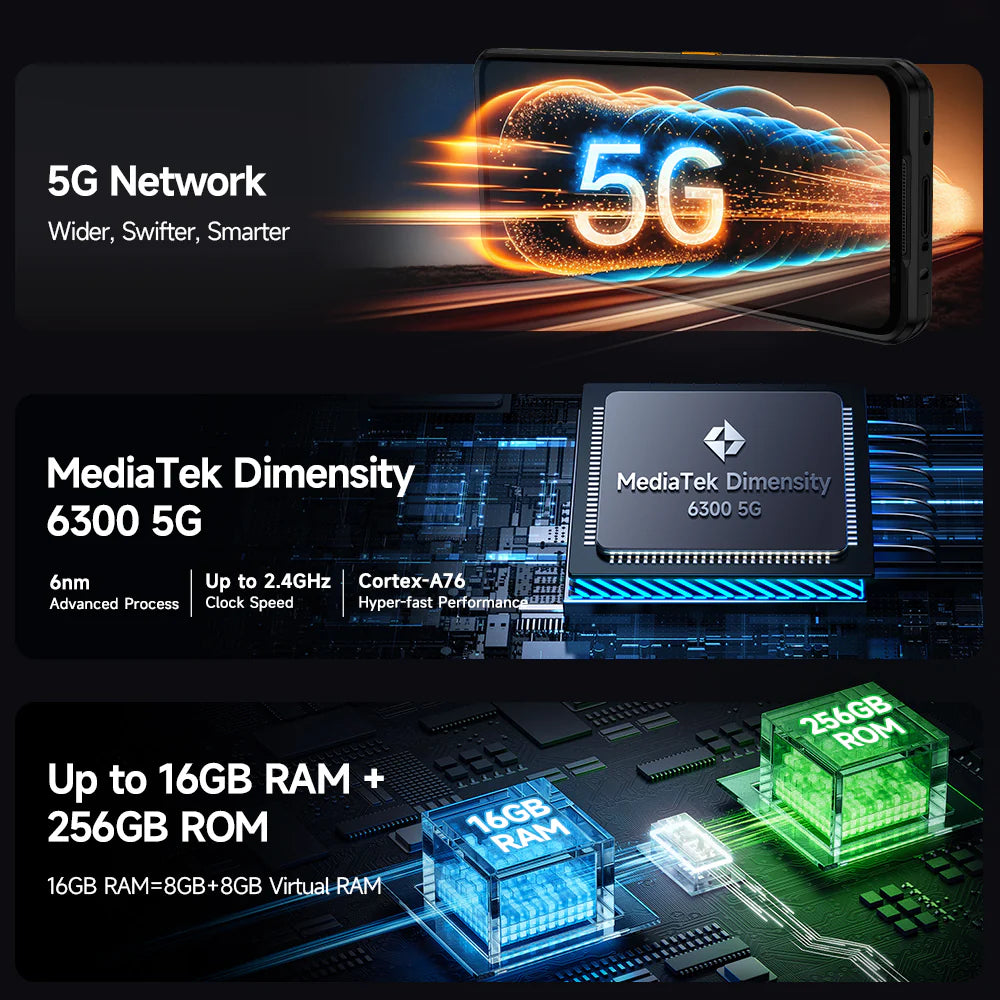 ULEFONE ARMOR 25T PRO 8GB + 256GB