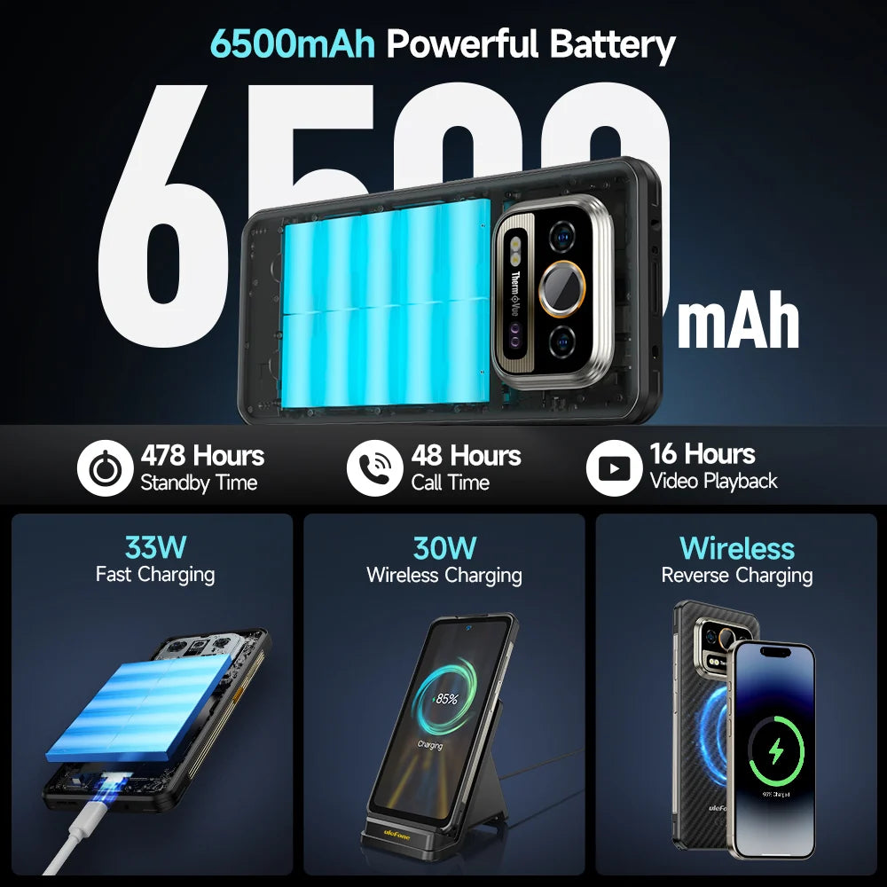ULEFONE ARMOR 25T PRO 8GB + 256GB